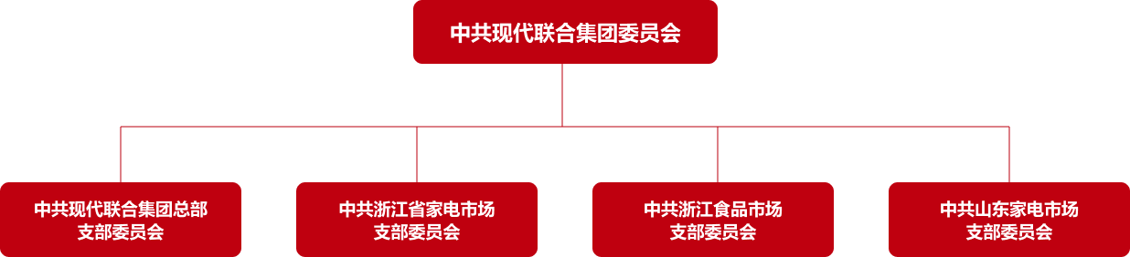 首页| PP电子游戏中国区官方网站