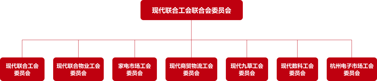 首页| PP电子游戏中国区官方网站